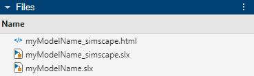 Files pane containing the files generated by the spsConversionAssistant function. The first file is the HTML report, the second file is the converted model, and the third file is the original model.