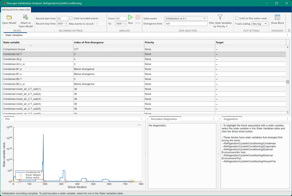 Simscape Initialization Analyzer window