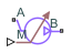 Flow Rate Source (MA) block