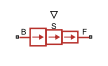 Translational Velocity Actuator (PB) block