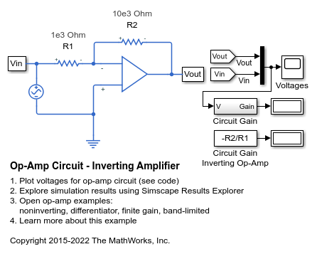 Circuit d’amplificateur opérationnel inverseur