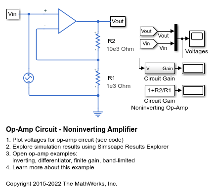 Circuit d’amplificateur opérationnel non inverseur