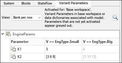 Variant Parameters tab in Variant Manager shows variant parameters grouped by bank using Bank per row option.