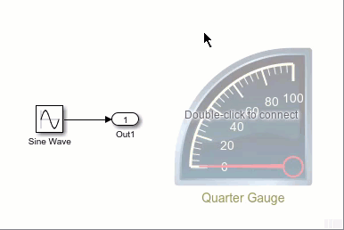 An unconnected Quarter Gauge block connects to the signal that a Sine Wave block sends to an Outport block.