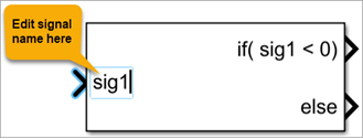 The default port label u1 of the If block is changed to a new label sig1.