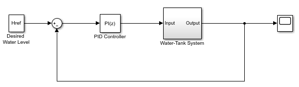 pid controller matlab simulink