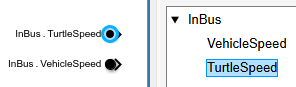 One In Bus Element block labeled InBus.VehicleSpeed and another labeled InBus.TurtleSpeed and the corresponding bus hierarchy in the Property Inspector. InBus now contains two elements instead of one.