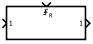 Resettable Subsystem block