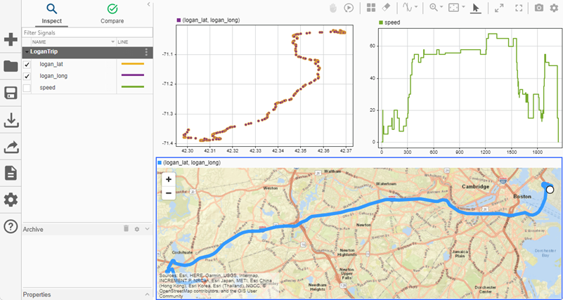 Route and speed data plotted in the Simulation Data Inspector using split-top three-plot layout.