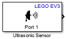 Ultrasonic Sensor block