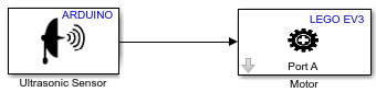 Ultrasonic Sensor model