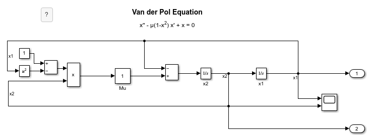 The model vdp.