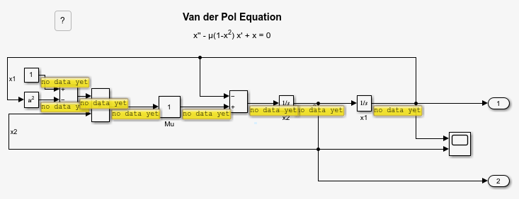 The model vdp with port value labels on all signals.