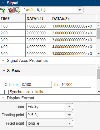 Hierarchy and plot of time = [1:10] and data = [(1:10)' (1:10)'] and display format %5.3g, data type fixed-point