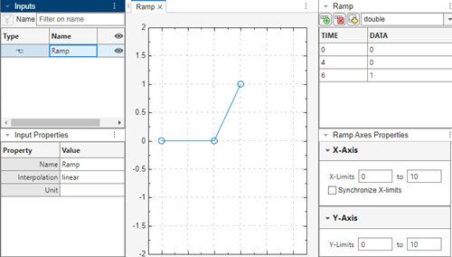 Signal properties shows name Ramp name.