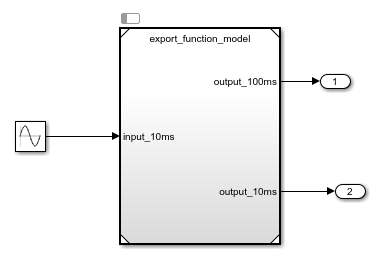 The image shows a model block names export_function_model. The input to the model is a Sine Wave with sample time 0.1. The outport blocks are added to the output_100ms, and output_10ms.
