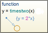 After you configure the graphical function, the block icon displays the function interface and the function algorithm.