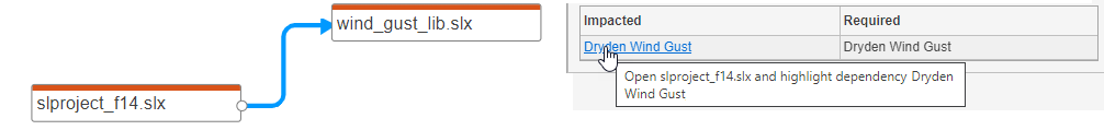 Click the dependency arrow between two files in the dependency graph. In the Properties panel on the right, click the link listed in the Impacted column of the table.