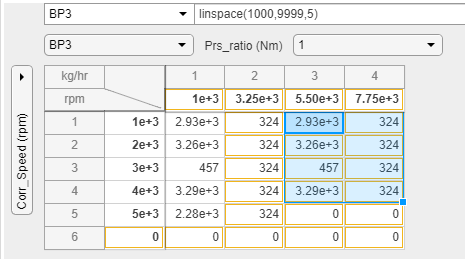 Lookup Table property dialog box drag selection and paste.