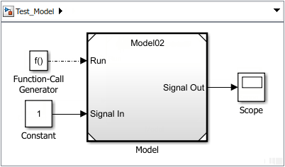 Test for referenced model using function-call generator