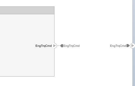 System composer architecture diagram with outputs from the software component defined.