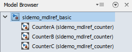 Model Browser for sldemo_mdlref_basic