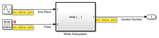 The model IterateSum has port value labels on all signals in the top model and an active breakpoint on the Pulse signal.