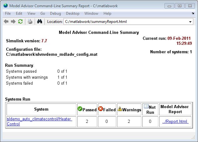 Example of Model Advisor Command-Line Summary Report