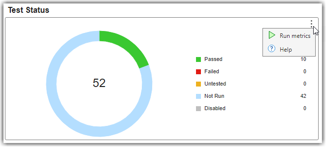 Mouse pointing to widget in dashboard