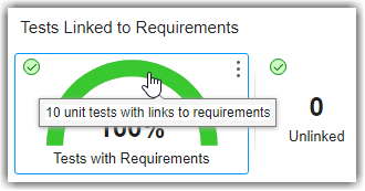 Tests with Requirements widget with tooltip indicating the number of tests that have links to requirements