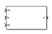 Constraint Enforcement block