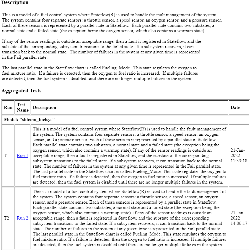 Description and Aggregated Tests section of the coverage report. Aggregated Tests section lists two tests: Run T1, and Run T2.