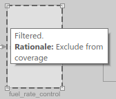 The coverage tooltip reads "Filtered. Rationale: Exclude from coverage."