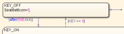 SBR Stateflow chart showing KEY_OFF and KEY_ON.