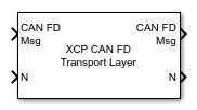 XCP CAN FD Transport Layer block