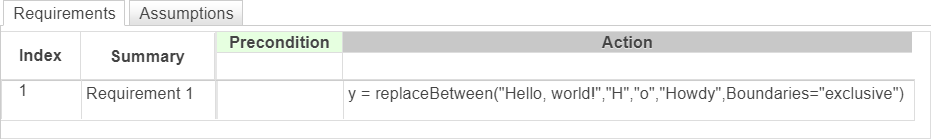 This example shows a requirement that replaces the characters in the string "Hello, world!" between "H" and "o" with the substring "Howdy", excluding the bounds, and outputs the resulting string.