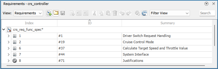 The Requirements Browser set to the requirements view