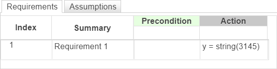 This image shows a requirement that outputs a string by using an integer 3145.