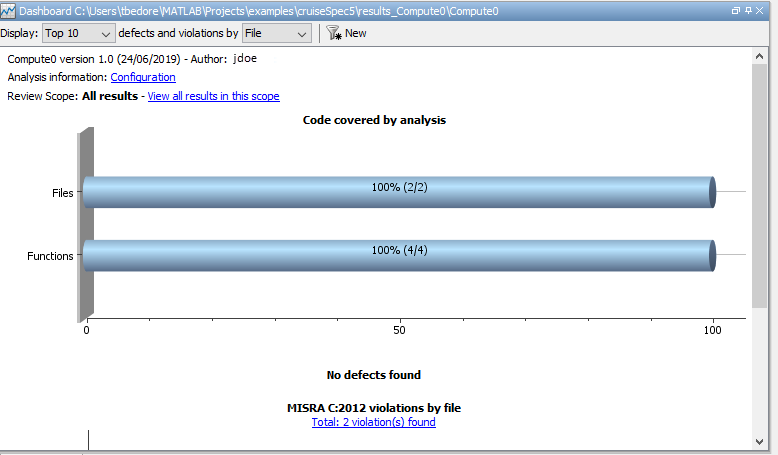 Code coverage analysis dashboard