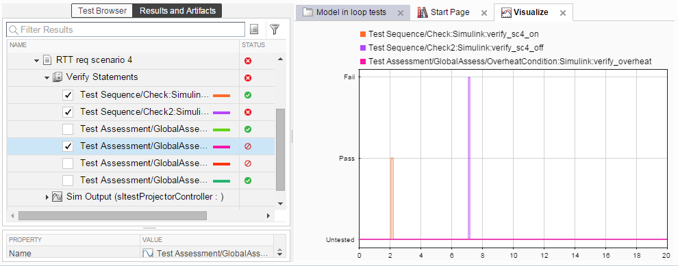 Test results for verify statements