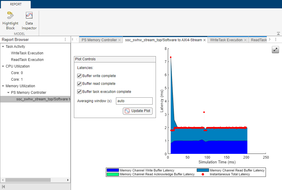 Performance report main window