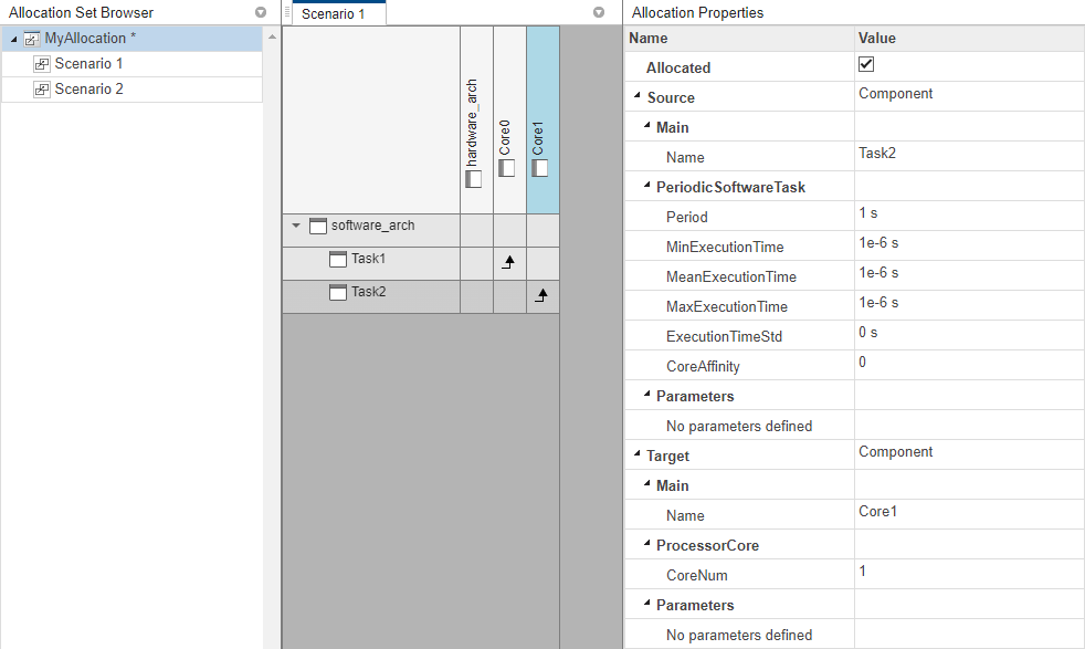 Allocation of software tasks to cores