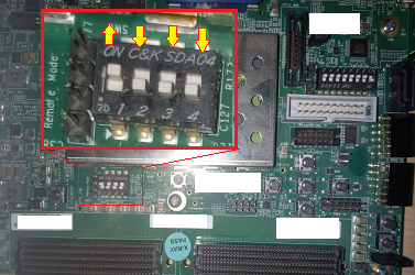 SW6 switch positions on the ZCU106 board