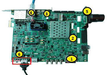 ZCU106 and MIPI card hardware connections