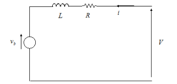 DC motor model