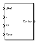 DC-DC Voltage Controller block