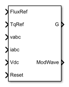 Induction Machine Direct Torque Control with Space Vector Modulator block