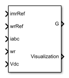 Induction Machine Field-Oriented Control block