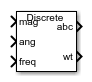 Sine Wave Generator (Three-Phase) block