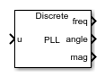 Sinusoidal Measurement (PLL) block